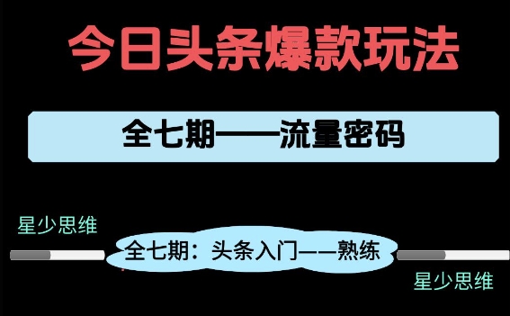 头条系列全七期项目拆解，全是干货，新手从0-1必经过程，99的人会踩的坑-聊项目
